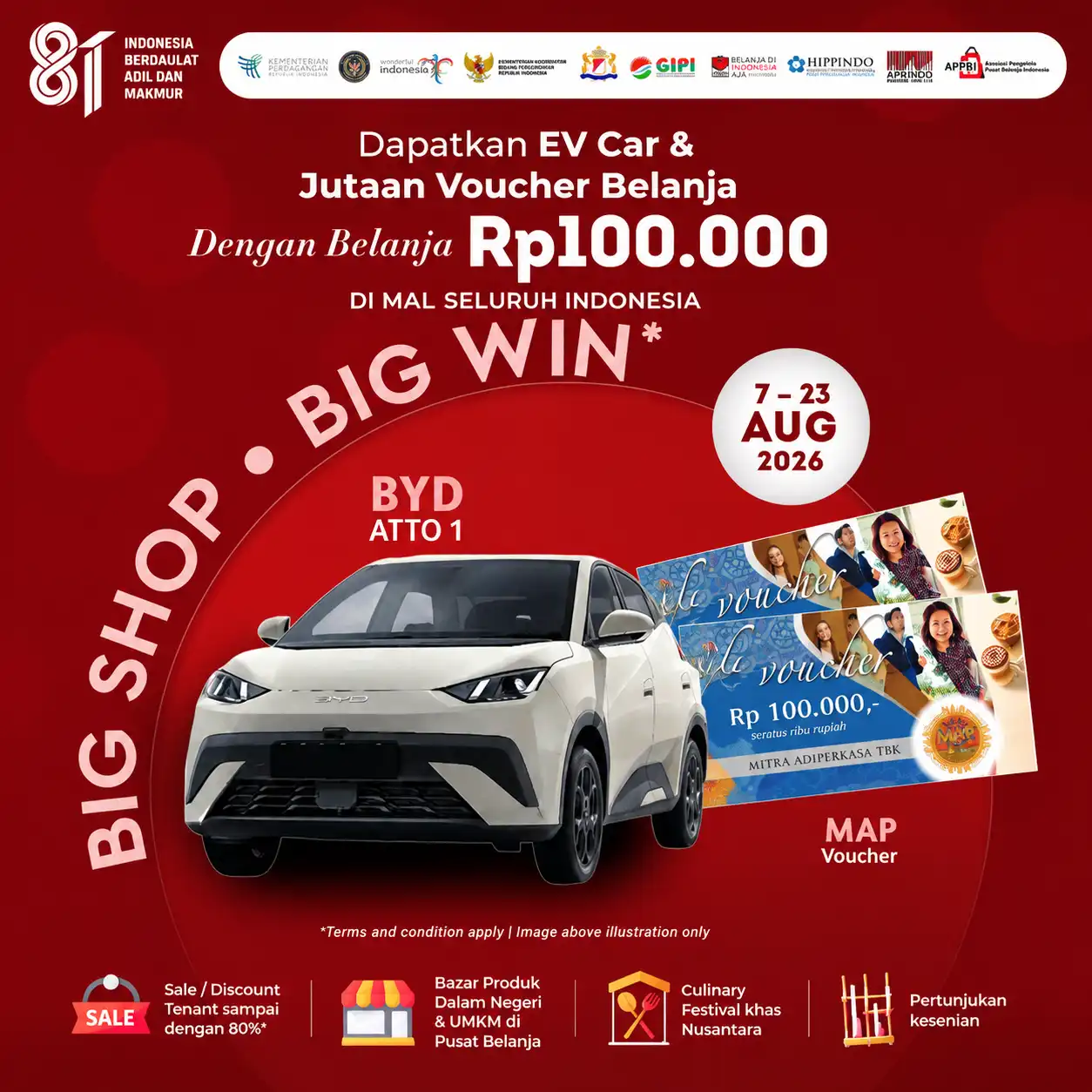 Big Shop Big Win